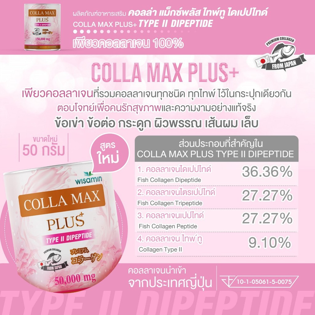 COLLA MAX PLUS เพียวคอลลาเจน  TYPE II DIPEPTIDE เกรดพรีเมี่ยมจากญี่ปุ่น ปริมาณ 50 กรัม ราคาถูกสุดๆ ลดสูงสุด 70