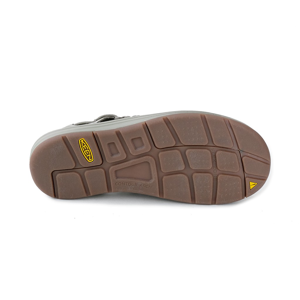 ลดเพิ่ม30 เก็บโค้ดFashion Keen รองเท้าผู้ชาย รุ่น Mens UNEEK  TIMBERWOLFPLAZA TAUPE 