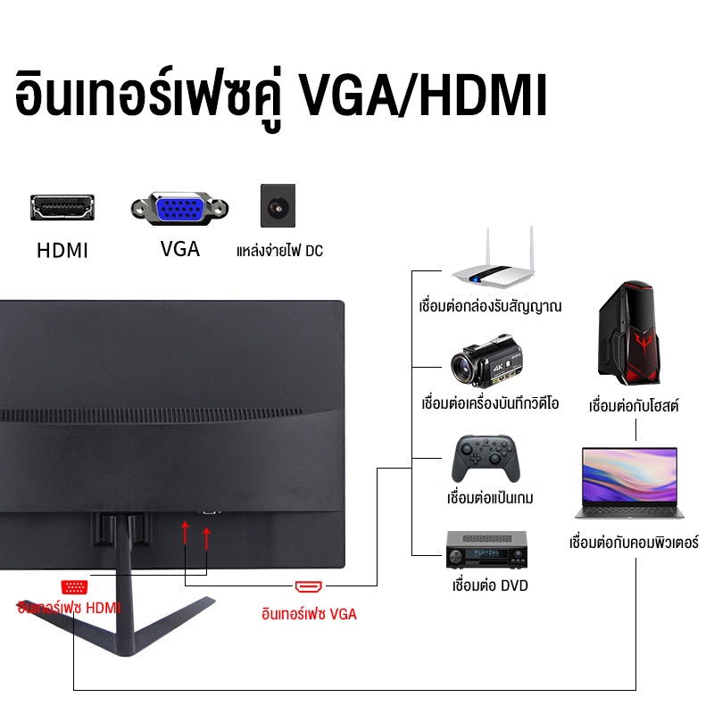 จอคอมพิวเตอร์ 27 นิ้ว 165hz จอคอม monitor 24 นิ้ว จอคอมพิวเตอร์ 2K จอโค้ง IPS 1MS เต็มจอไร้ขอบ LED UHD รับประกัน 5 ปี