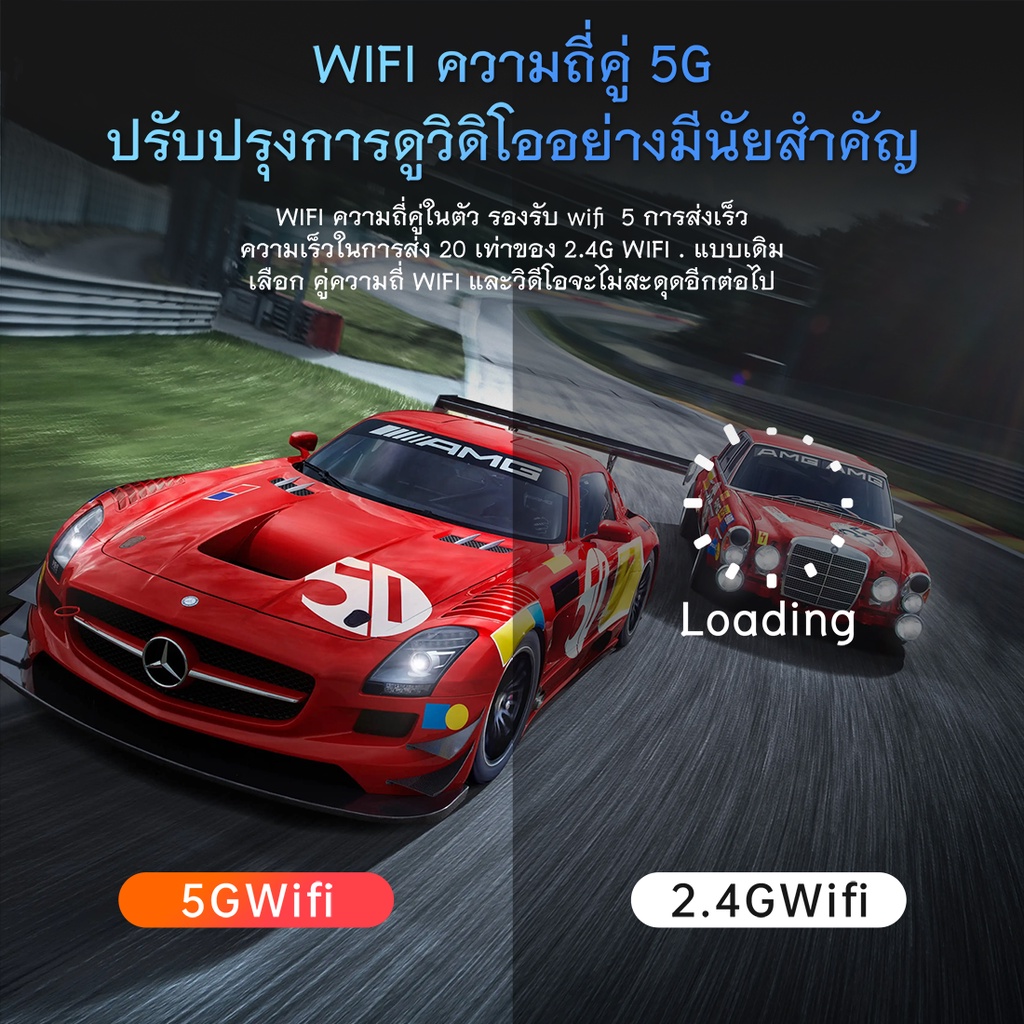 QIAOLET โปรเจคเตอร์  Z1 โปรเจคเตอร์มินิ  โปรเจคเตอร์โทรศัพท์มือถือ หน้าจอเดียวกัน HD 1080P มินิโปรเจคเตอร์ สำนักงานที่บ้