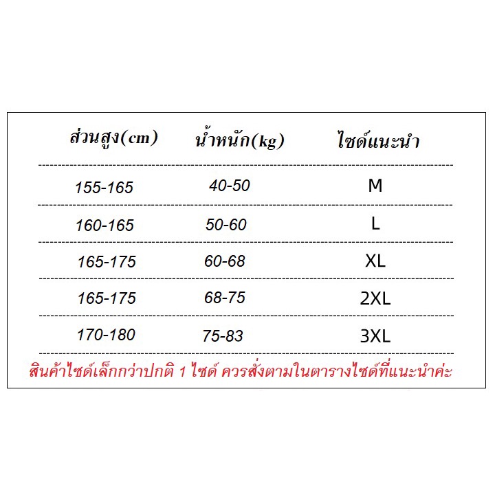 Leoman เสื้อเชิ๊ต ผู้ชายเสื้อแขนยาว แฟชั่น ลายสก็อต รุ่น 1234