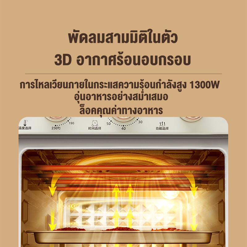 ส่งฟรีเตาอบไฟฟ้า 2In1 เตาอบตั้งโต๊ะ หม้อทอดไร้น้ำมัน ขนาด15L เตาอบอเนกประสงค์ เครื่องทอดไฟฟ้า หม้ออบไรน้ำมัน