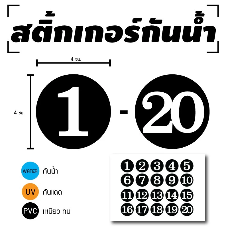 STICKER สติกเกอร์ สติ้กเกอร์กันน้้ำ ติดประตู,ผนัง,กำแพง (ป้ายตัวเลข 1-20) พื้นดำเลขขาว 1 A4 ได้รับ 20 ดวง [รหัส D-056] — ของมงคลหมวดเลขมงคล
