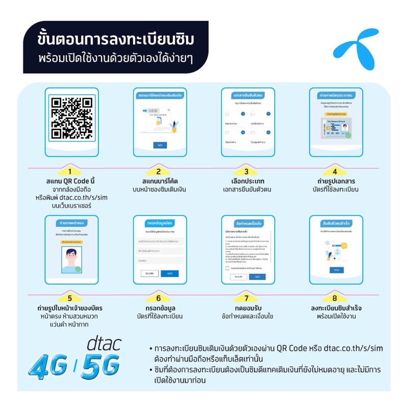 ซิมเทพ DTAC เน็ตไม่อั้น 10 Mbps  เพิ่มโทรทุกค่ายไม่อั้นได้ นาน 12 เดือน ดีแทค จำกัดทั้งร้านไม่เกิน 1 ซิม ต่อ 1 ท่าน