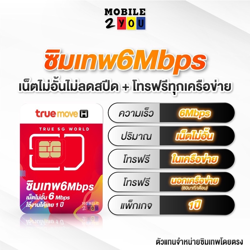 เลือกเบอร์ได้ ชุด2 ส่งฟรี ซิมเทพ 6mbps ซิมทรู เน็ตไม่อั้น ซิมถูก ซิมรายปี เล่นเน็ต ซิมโทรฟรี ไม่ลดสปีด ซิม เน็ตสุดคุ้ม