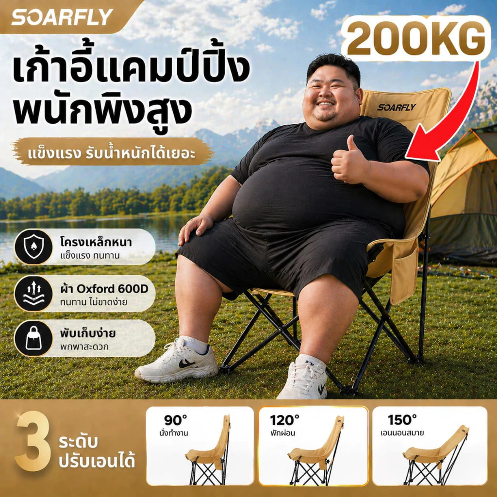 159.00 ขายได้ 212 ชิ้น อัตราค่าคอมมิชชัน 8% เอา ลิงก์