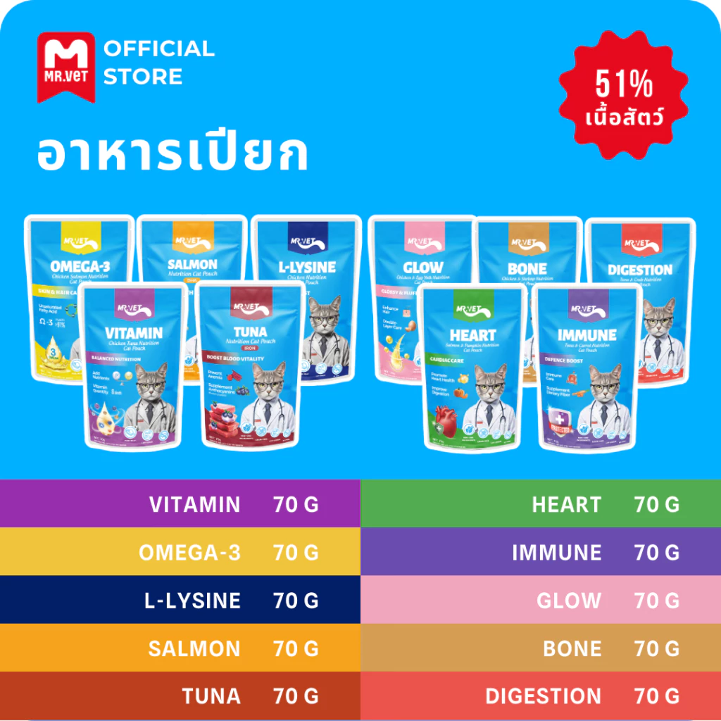 MrVet Functional Cat Pouch อาหารแมวเปีย 70g - อุดมด้วยโปรตีน พรีไบโอติก และทอรีน ทูน่า แซลมอน เพอร์เฟค สําหรับแมวทุกวัย