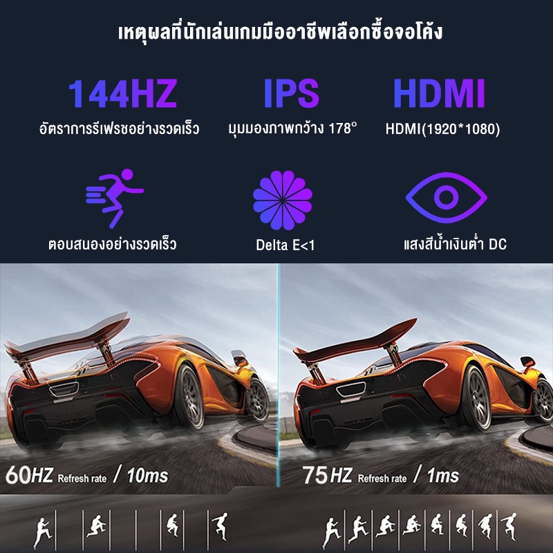 ML จอมอนิเตอร์ 24นิ้ว จอคอม 75HZ หน้าจอโค้ง จอเกมมิ่ง LED Gaming monitor จอมอนิเตอร์เกมมิ่ง VGA HDMI จอมอนิเตอร์