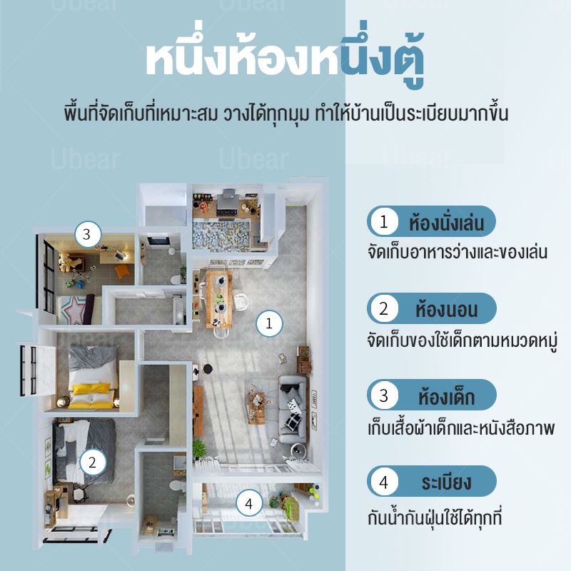 SAirice ลิ้นชัก ลิ้นชักเก็บของ กว้าง78cm ตู้เสื้อผ้าตู้เก็บของแบบหลายชั้น เพิ่มหนาตู้ลิ้นชักพลาสติก ลิ้นชักพลาสติก