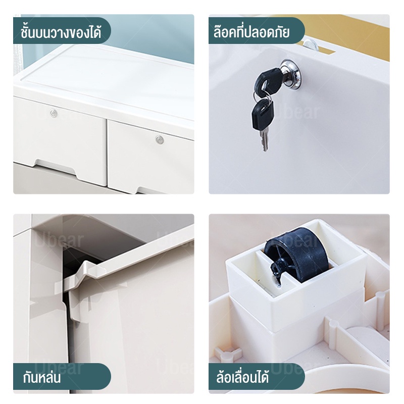 SAirice ลิ้นชัก ลิ้นชักเก็บของ กว้าง78cm ตู้เสื้อผ้าตู้เก็บของแบบหลายชั้น เพิ่มหนาตู้ลิ้นชักพลาสติก ลิ้นชักพลาสติก