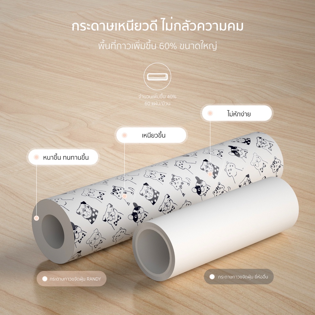 RANDY ไม้ม็อบ Platinum ลูกกลิ้งทำความสะอาด ขนสัตว์เลี้ยง ฝุ่น ด้ามจับปรับความยาวได้ ลูกกลิ้งขจัดฝุ่น กระดาษกาว
