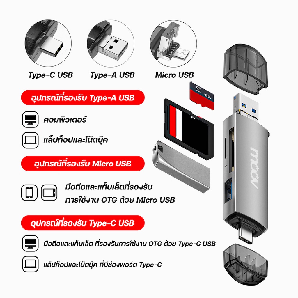 ส่งเร็ว 1 วัน Moov CR01 6 in 1 Card Reader Type C  USB 30  Micro OTG เครื่องอ่านการ์ด SD card แฟลชไดรฟ์