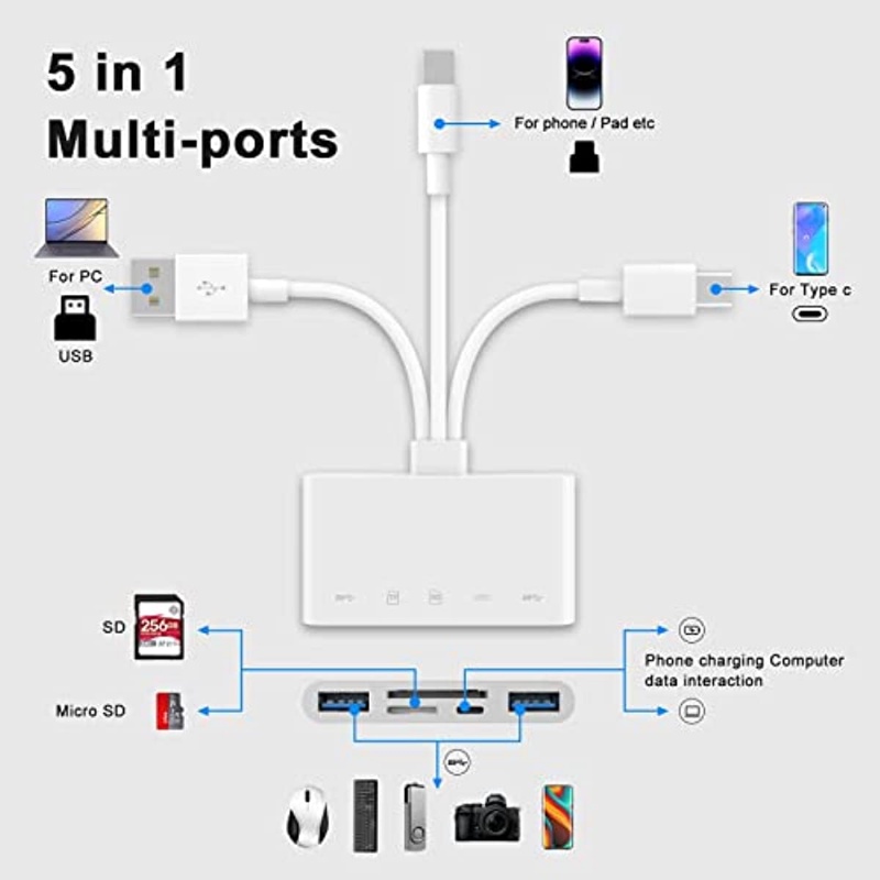 เครื่องอ่านการ์ดหน่วยความจํา 5in1 สําหรับ iPhone iPad air PC USB OTG และเครื่องอ่านการ์ด SD USB Type C และ USB A พร้อมช่องเสียบ Micro SD และการ์ด SD รองรับ SD Micro SD SDHC SDXC