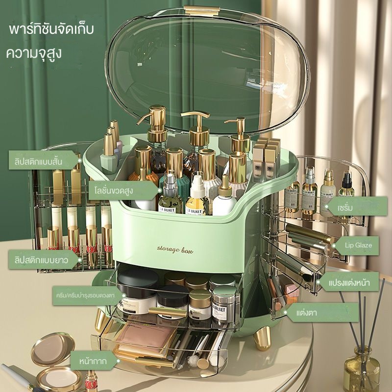 พร้อมส่ง กล่องเก็บเครื่องสําอาง ผลิตภัณฑ์ดูแลผิว โต๊ะเครื่องแป้ง หน้ากาก ลิปสติก แปรงแต่งหน้า ลิ้นชัก ชั้นวางของ กันฝุ่น