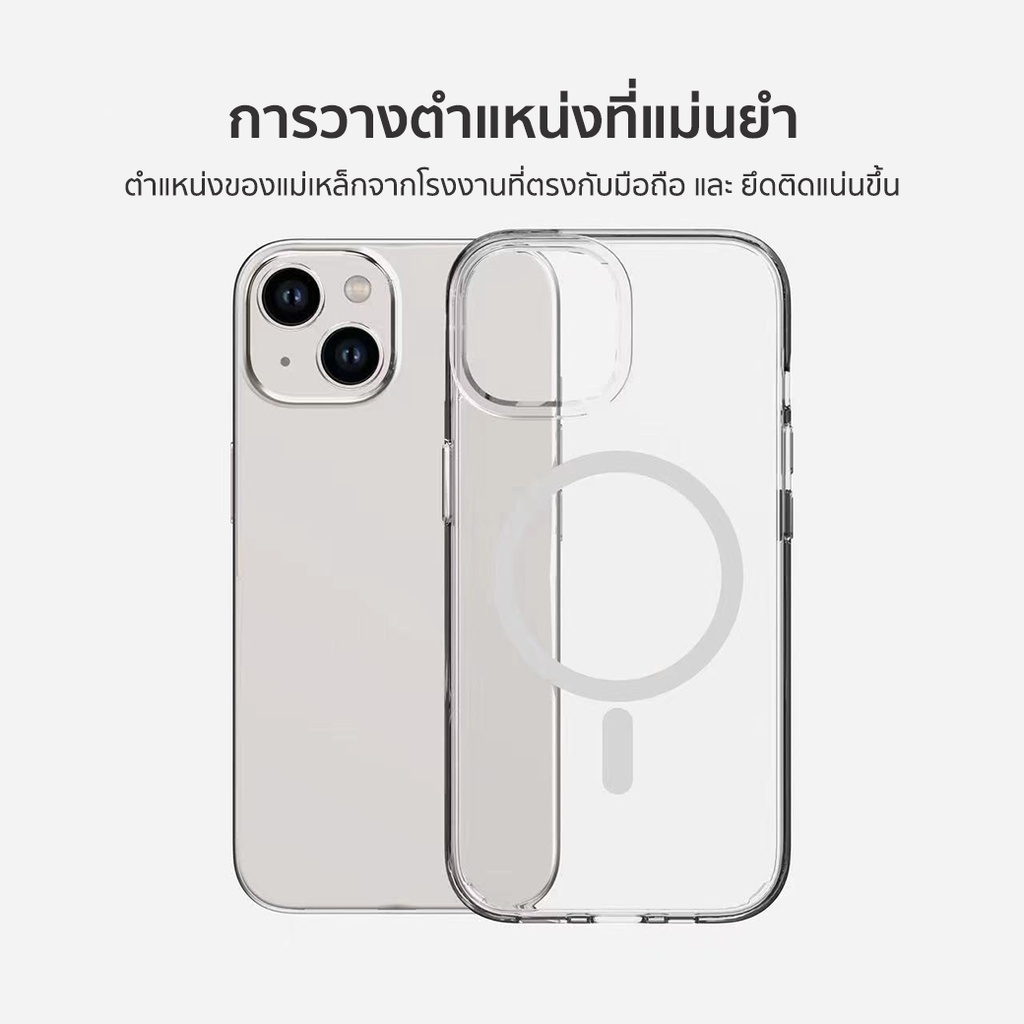 240บ ราคาพิเศษ Orsen by Eloop CASE1 เคสแม่เหล็ก Magnetic Case เคสกันกระแทก เคสโทรศัพท์มือถือ เคสใส Phone 15