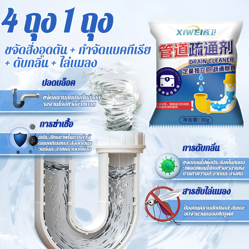 【ครบจบในซองเดียว!】ผงฟองขจัดคราบและกลิ่นท่อ ใช้ได้ทั้งครัว ห้องน้ำ อ่างล้างหน้า ดับกลิ่นอับชื้นจากท่อน้ำทิ้ง ผลิตภัณฑ์ดูแลท่อรอบบ้าน — ของมงคลหมวดไลฟ์สไตล์และของขวัญ