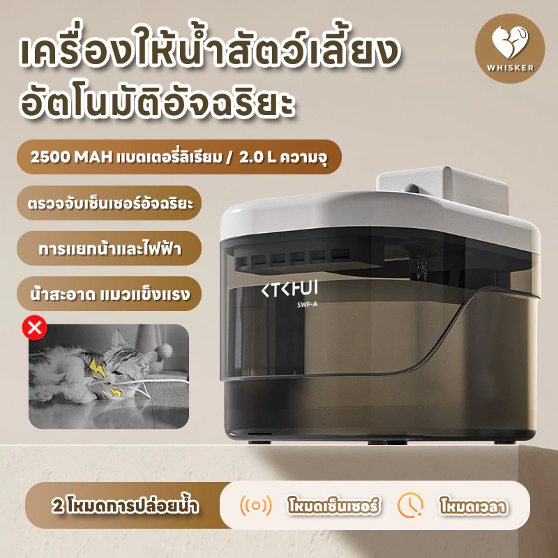 [รับประกัน 2ปี] น้ำพุแมวไร้สายอัตโนมัติ ระบบเซนเซอร์ ระบบน้ำไหลเงียบ น้ำพุแมวไร้