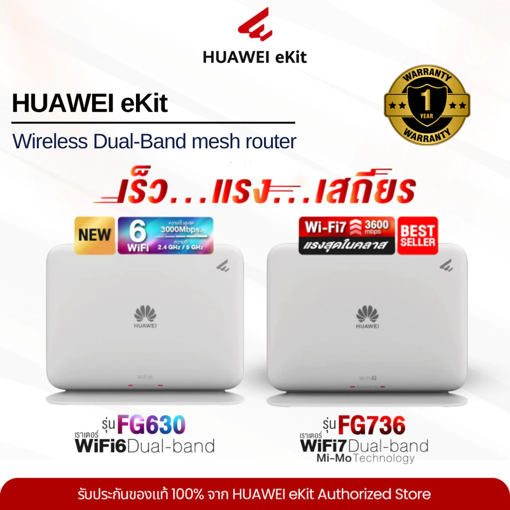 (ใส่ซิมไม่ได้) HUAWEI eKit FG736 BE3600 Wireless Dual-Band mesh wifi 7router ใช้ขยายสัญญาณ เร็ว แรง เสถียร