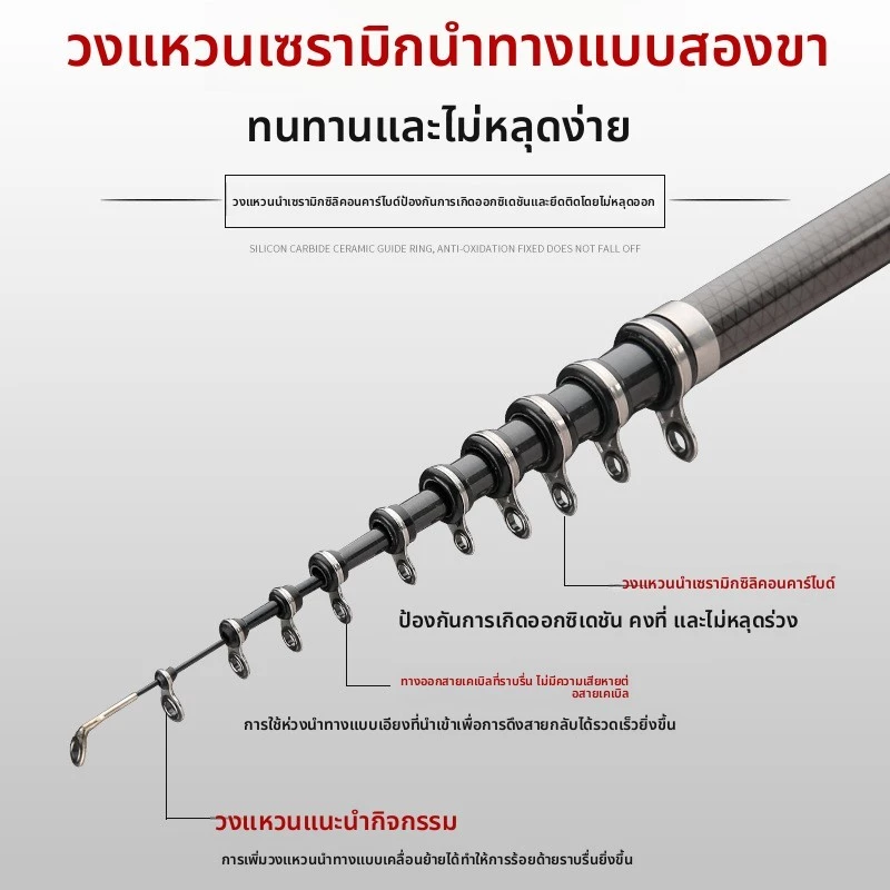 Hero Iso Rod Black Mesh Pattern Rock Fishing Rod Carbon Fishing Rod Sea Rod Fishing Reel Fishing Gear