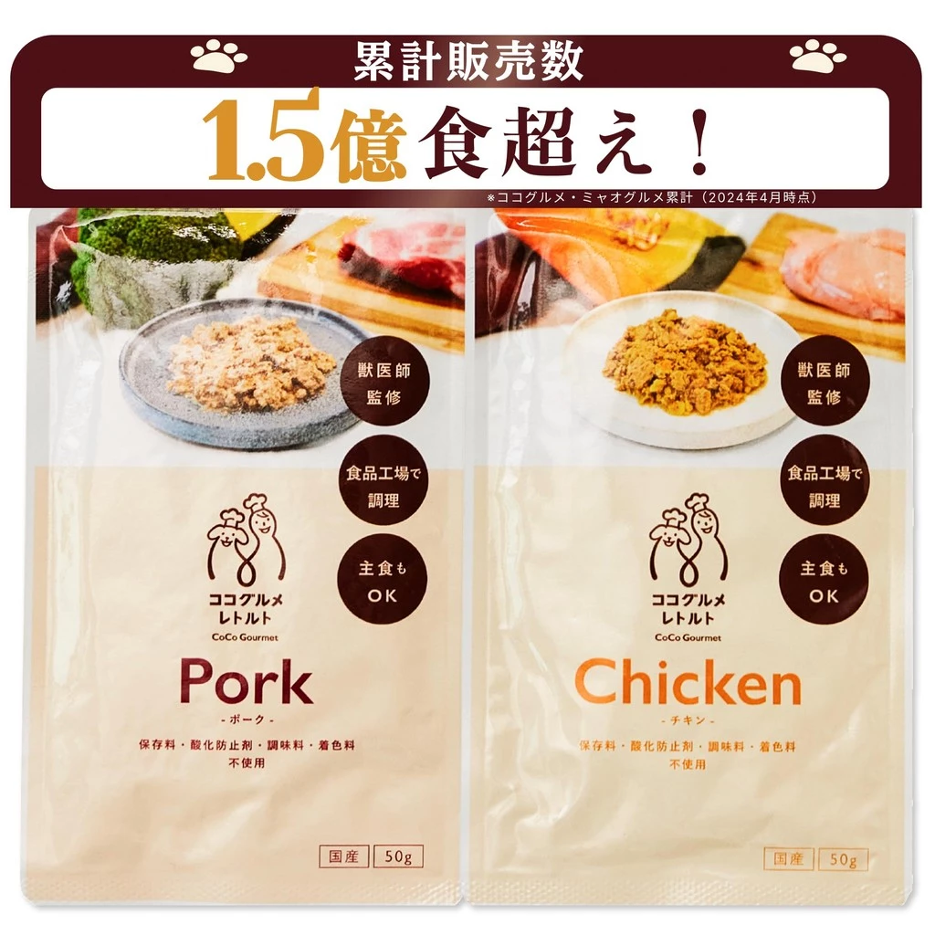 1,126.00 อัตราค่าคอมมิชชัน 12% เอา ลิงก์