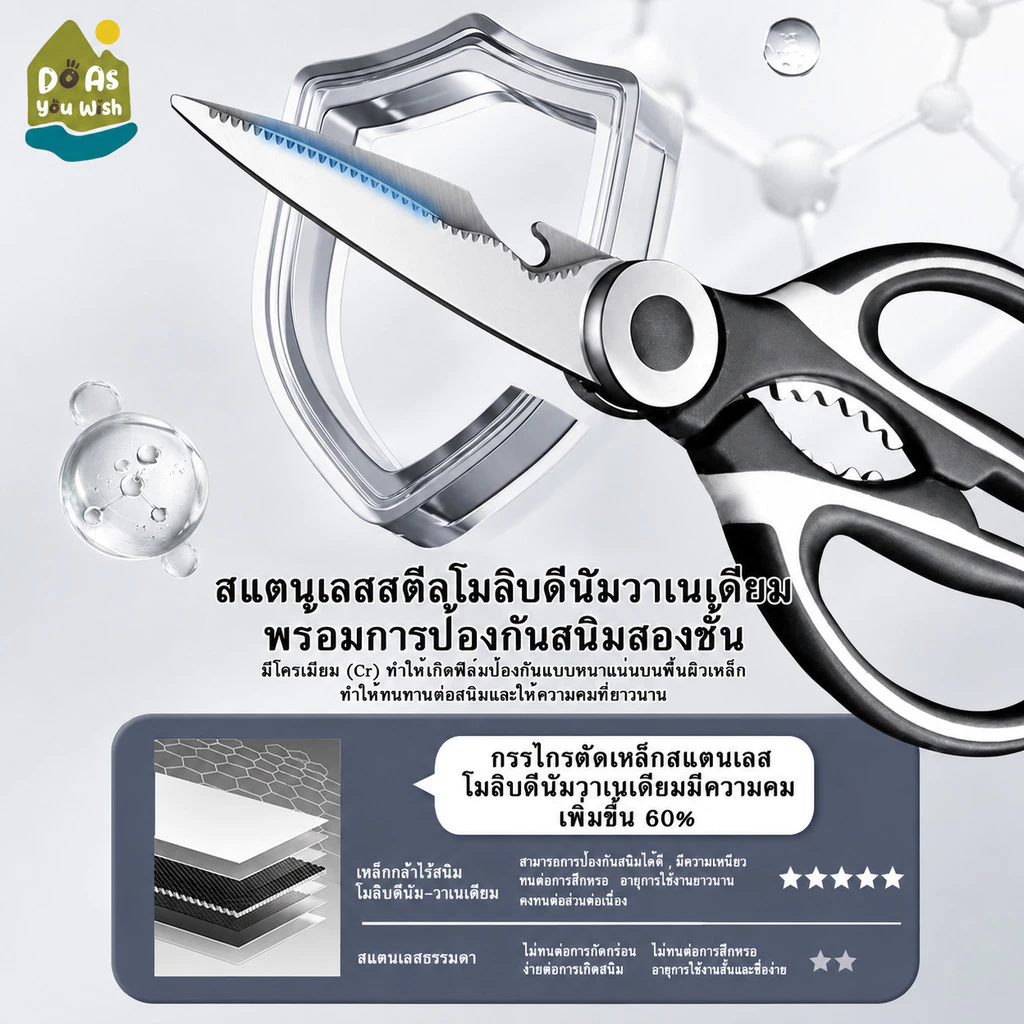 กรรไกรสแตนเลส กรรไกร กรรไกรตัดอาหาร กรรไกรอเนกประสงค์ Kitchen saissors สารพัดประโยชน์ จากสแตนเลสอย่างดี คุณภาพสูง