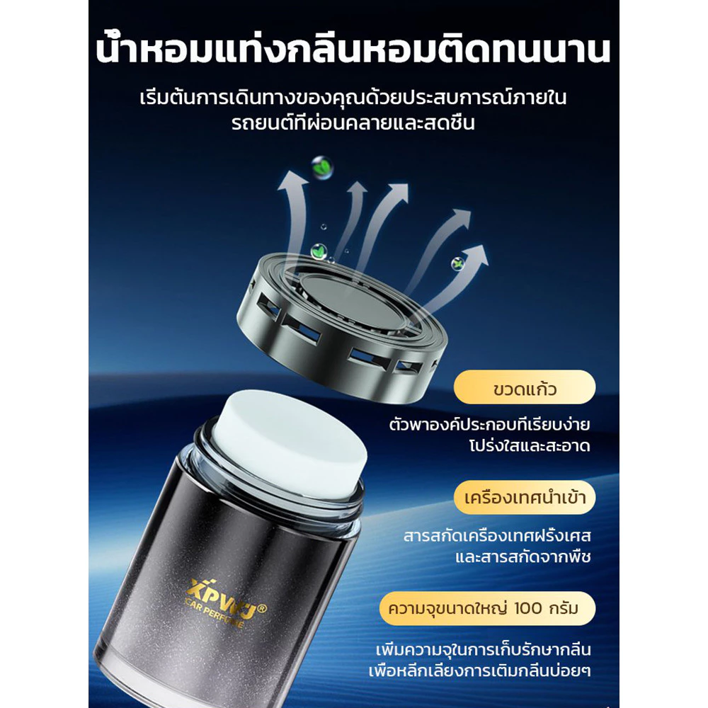 【กลิ่นหอมทนนาน】เครื่องหอมรถยนต์ Premium แบบแคร่ก/ดับกลิ่นรถ/ปรับอากาศรถ/น้ำหอมรถ/ของแต่งรถ