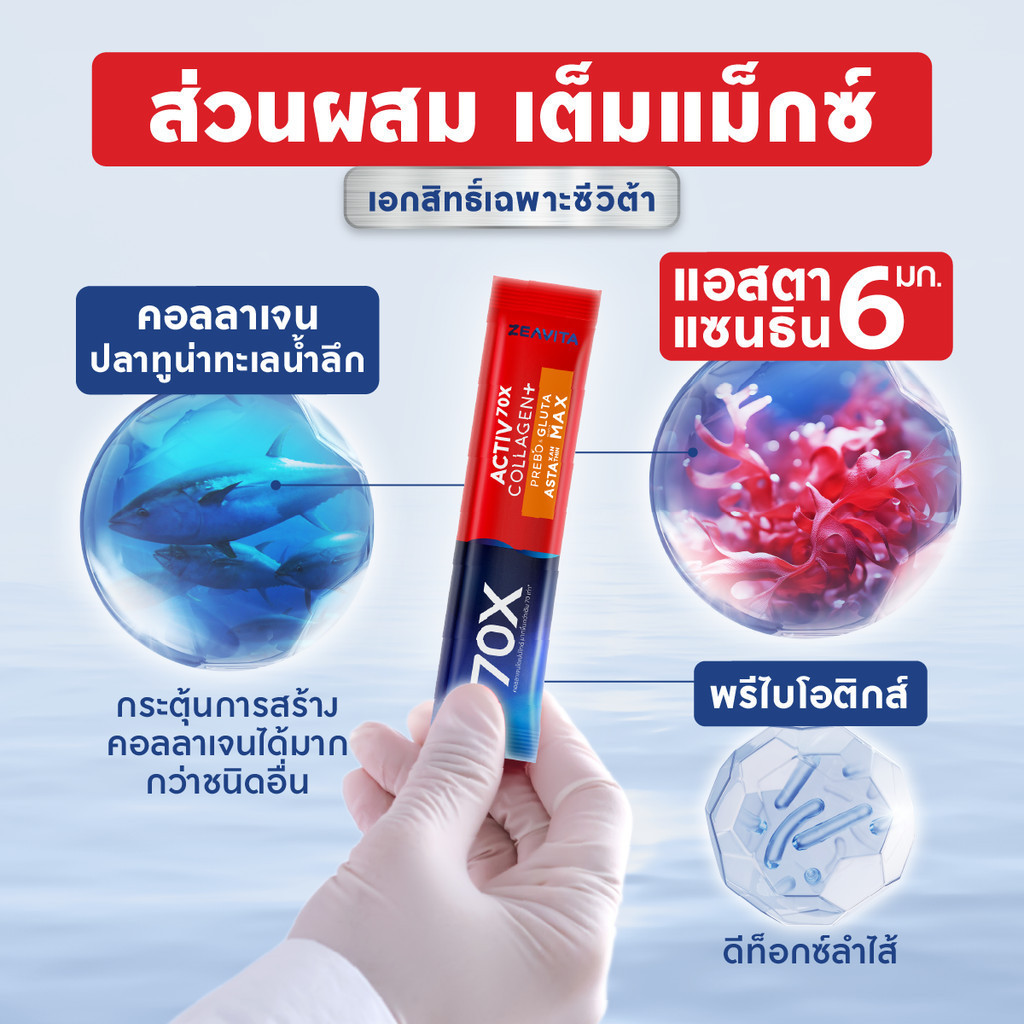 คอลลาเจน แอสตาแซนธินกลูต้า แม็กซ์  พรีไบโอติกส์ 30ซองx1กล่อง collagen ซีวิต้า ลดริ้่วรอยยย ผิวขาว gluta astaxanthin