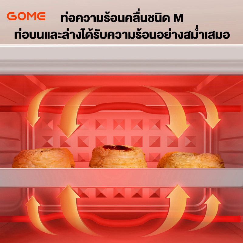 เตาอบ เครื่องอบ 152025ลิตร เตาอบไฟฟ้า เตาอบขนม ท่อล่างและท่อบนทำความร้อน Electric oven เตาอบอเนกประสงค์ เครื่องอบขนม