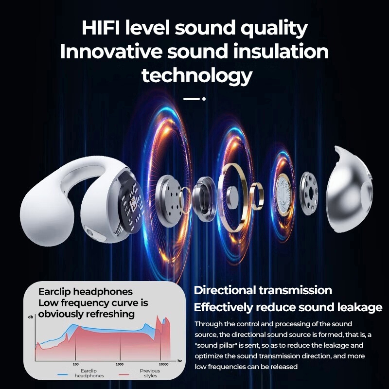 V2 หูฟังบลูทูธ Sports Water Proof Earclip TWS Bluetooth 53 หูฟัง ด้วยเอฟเฟกต์เสียง HIFI คุณภาพสูงพร้