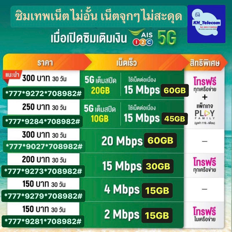 ซิมเทพ Ais เน็ตความเร็ว 4Mbps15Mbps20Mbps เน็ตไม่อั้นสุดคุ้ม ต่ออายุได้6เดือน เดือนแรกฟรี ซิมเอไอเอส SimAis SimNet