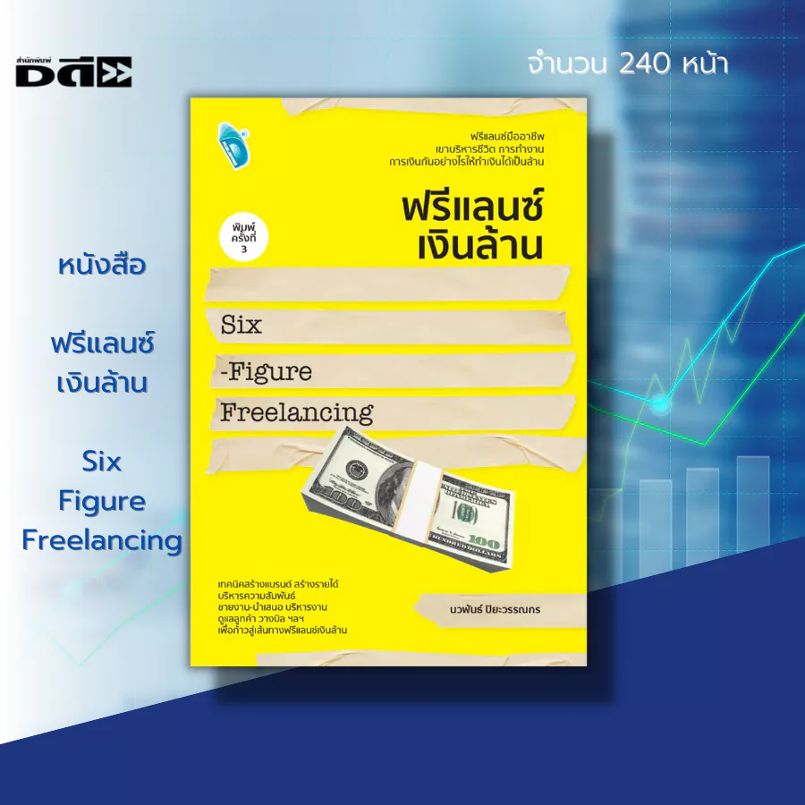 หนังสือ ฟรีแลนซ์เงินล้าน Six-Figure Freelancing : ธุรกิจ ลงทุน แผนการตลาด การสร้างแบรนด์ ตั้งชื่อแบรนด์ บริหารเวลา — ของมงคลหมวดการตั้งชื่อ