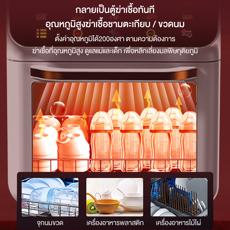 ส่งฟรีเตาอบไฟฟ้า 2In1 เตาอบตั้งโต๊ะ หม้อทอดไร้น้ำมัน ขนาด15L เตาอบอเนกประสงค์ เครื่องทอดไฟฟ้า หม้ออบไรน้ำมัน