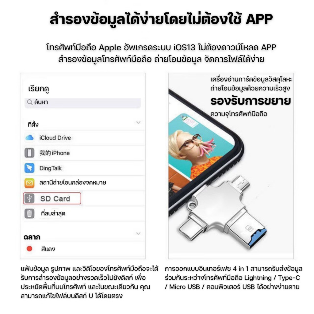 แฟลชไดรฟ์ 4in1 USB 30 OTG เครื่องอ่านการ์ดเมมโมรี่ การ์ดรีดเดอร์ Card Reader สําหรับ iOS แท็บเล็ต Android สมาร์ทโฟน