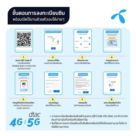 ซิมเทพ DTAC เน็ตไม่อั้น ไม่จำกัด 15 Mbps 65GB  โทรฟรีทุกเครือข่าย จำกัดทั้งร้านไม่เกิน 1 ซิม ต่อ 1 ท่าน