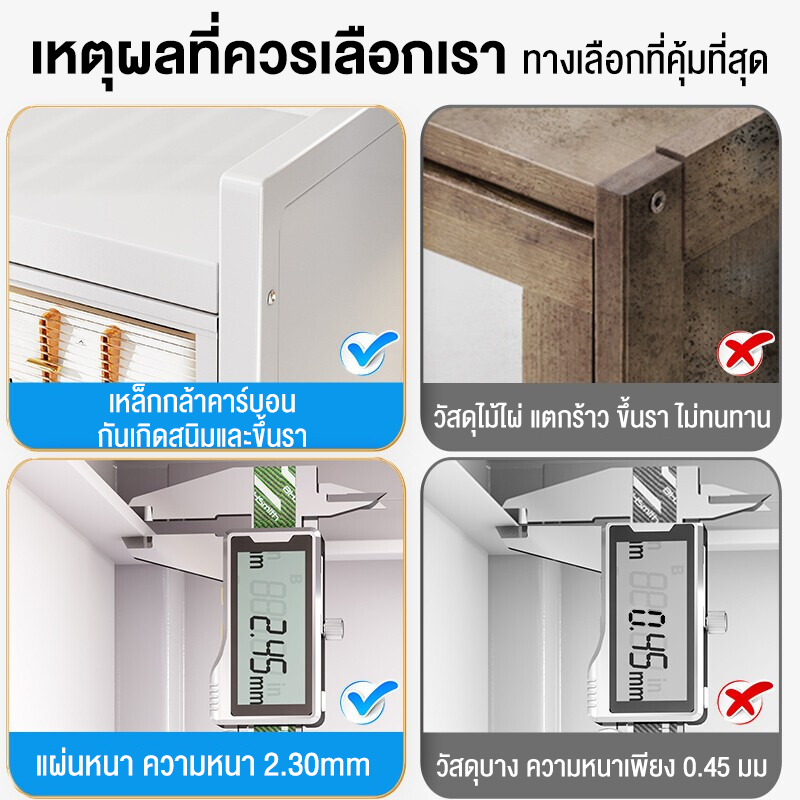 DCชั้นวางของในครัว ตู้ครัว ตู้เก็บของ345ชั้น มีให้เลือกสองสี เก็บจาน ชาม ในครัว กันน้ำ สนิม กันเชื้อรา