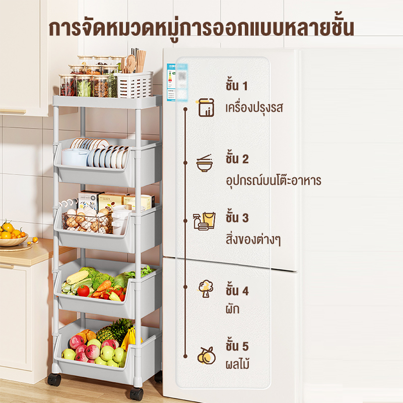 SAirice ชั้นวางของพลาสติก ในครัว อเนกประสงค์ มีล้อ 34ชั้นหนังสือ