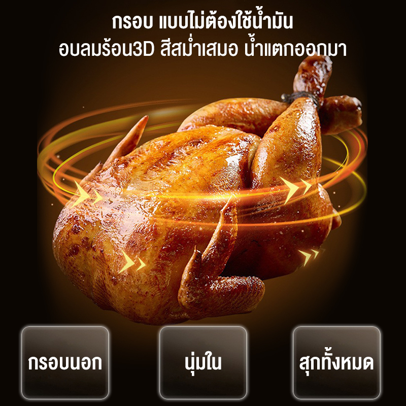 ส่งฟรีเตาอบไฟฟ้า 2In1 เตาอบตั้งโต๊ะ หม้อทอดไร้น้ำมัน ขนาด15L เตาอบอเนกประสงค์ เครื่องทอดไฟฟ้า หม้ออบไรน้ำมัน