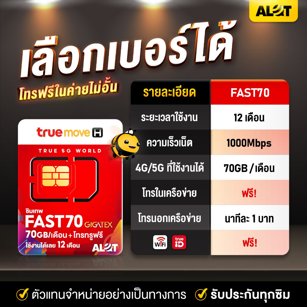 ซิมเทพเลือกเบอร์ FAST 70 เลือกเบอร์ได้ ชุด3 ซิมเทพทรูรายปี simทรู ซิมเน็ตเทพ maxspeed 70GB โทรฟรีทรู ซิมเน็ต True A lot