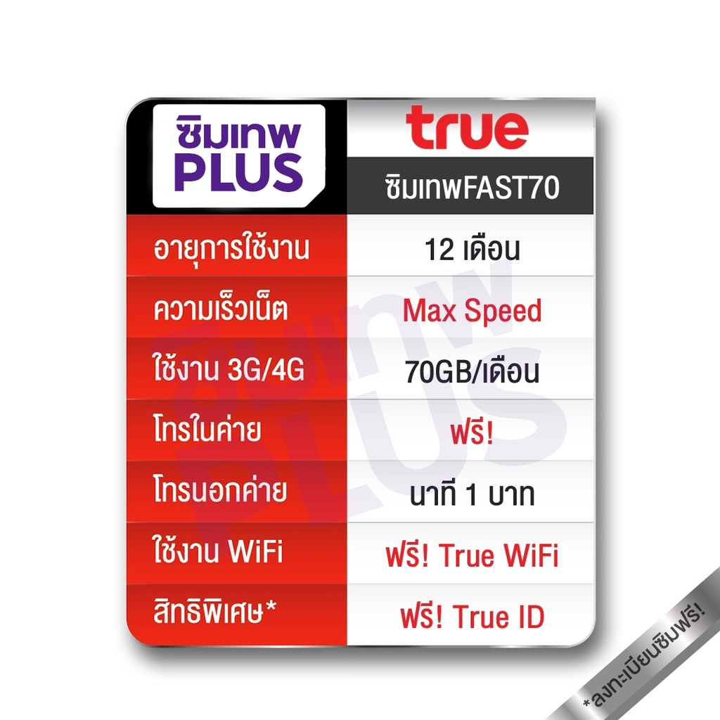TRUE-ซิมเทพ FAST70