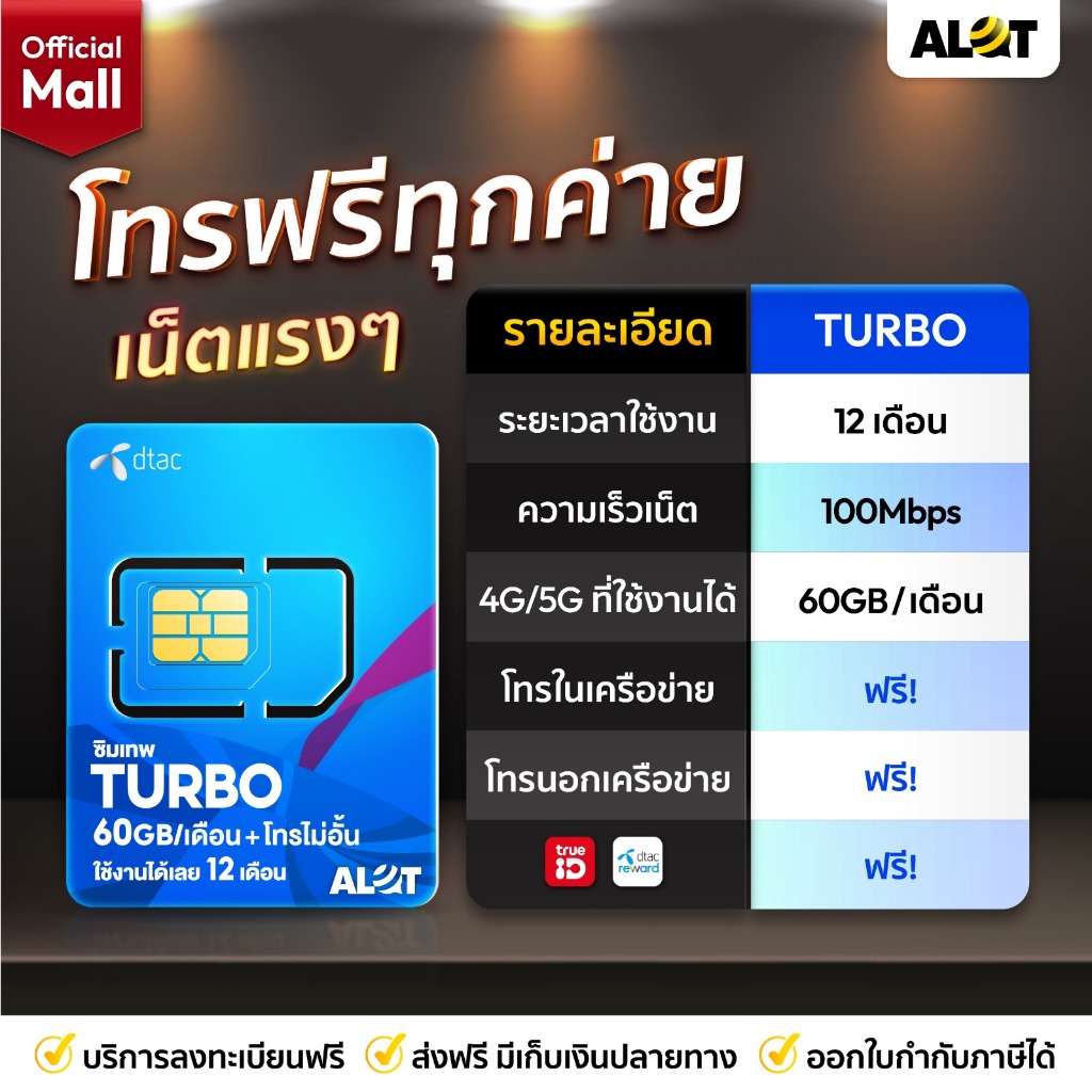 โค้ด 15MALL1000 ลดเพิ่ม ซิมเน็ตรายปี True Dtac Ais NT ซิมเทพ เน็ตรายปี ais ทรู เน็ตไม่อั้น ดีแทค ทรูมูฟ ซิม มาย my Alot