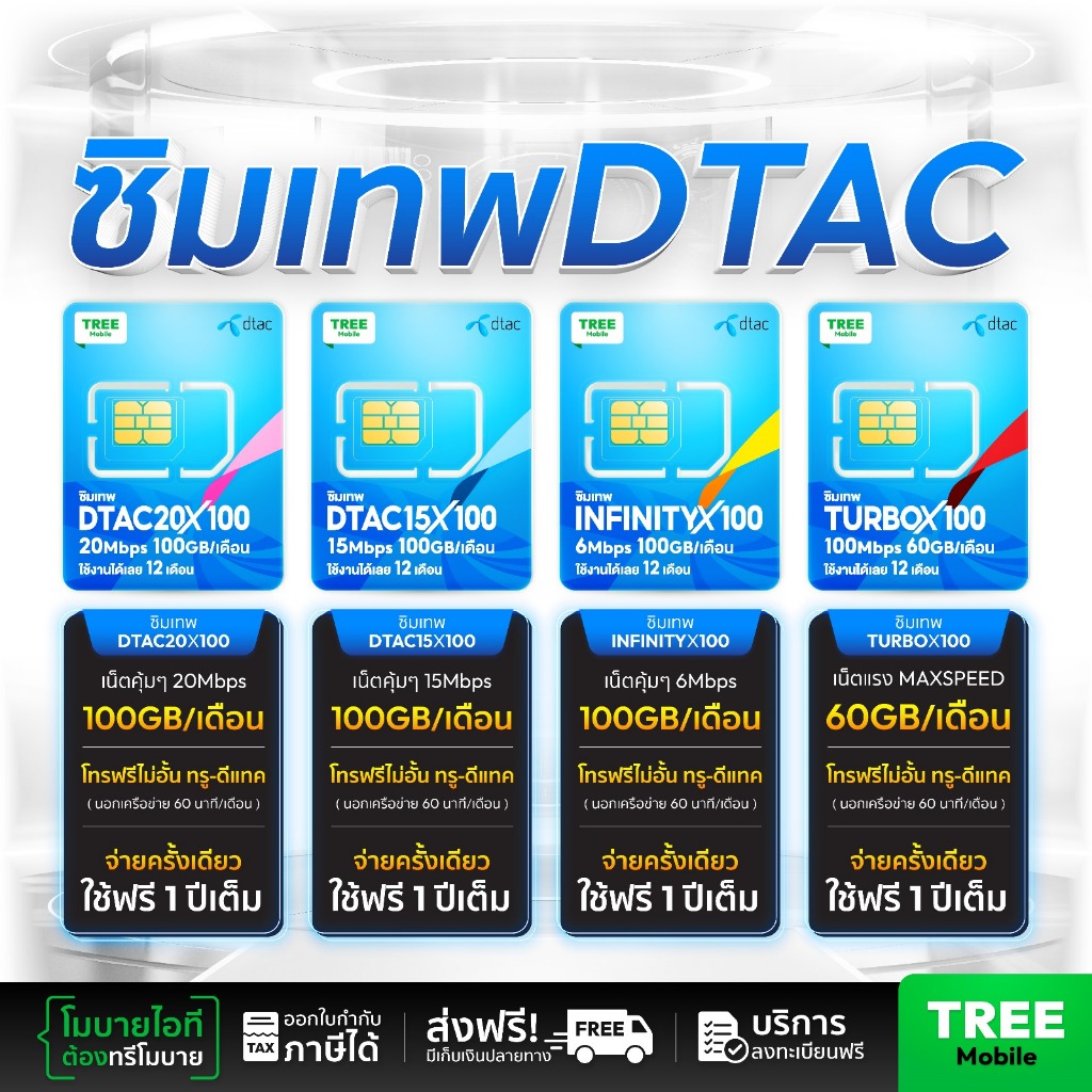  ส่งฟรี ซิมเทพ ซิมเน็ตรายปี สุดคุ้มแห่งปี ซิมเทพดีแทค ซิมAIS ซิมเทพMaxSpeed ซิมเทพธอร์ ซิมเทพ Turbo ร้าน Tree Mobile