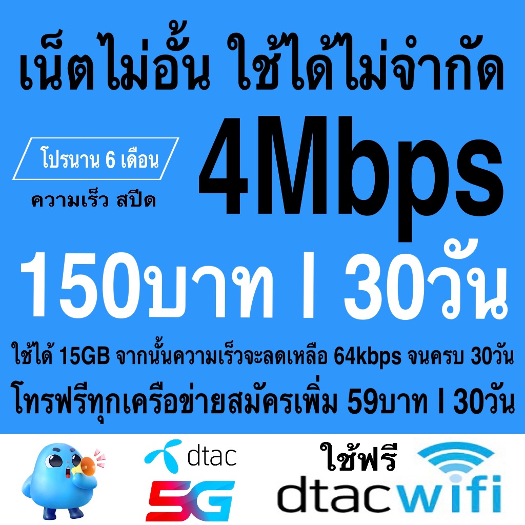 4Mbps (15GB)