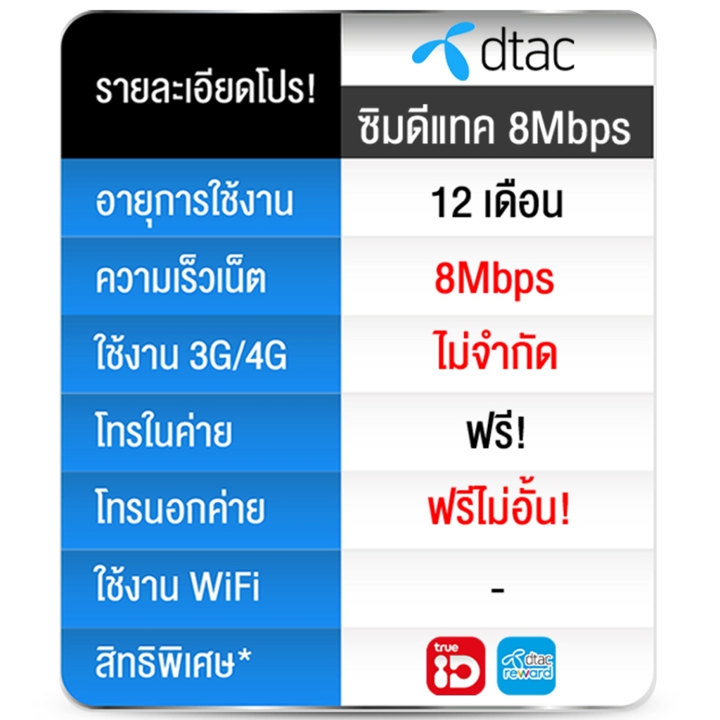 DTAC-คงกระพัน 8Mbps