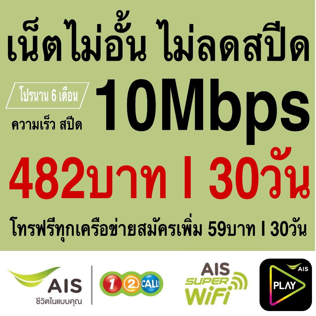 10Mbps ไม่ลดสปีด AIS