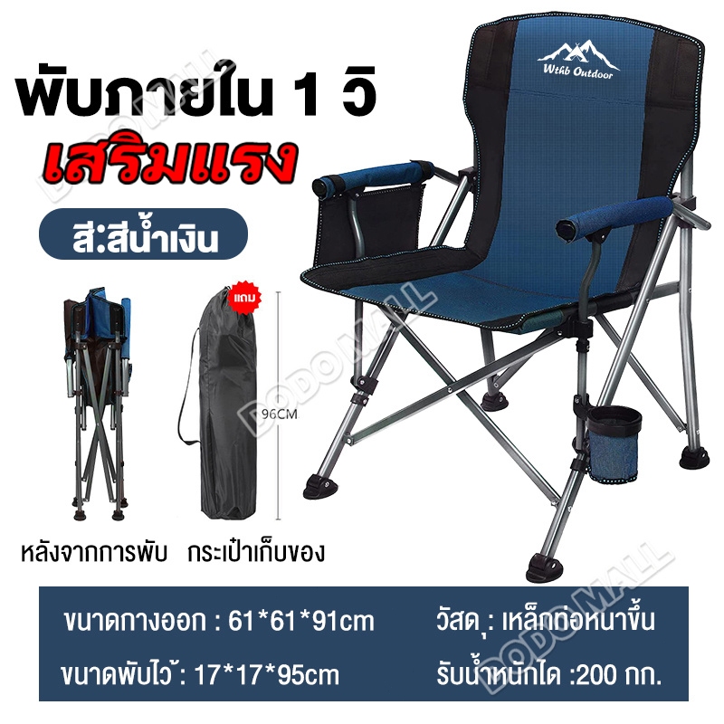 ????Blue - เสริมแรง