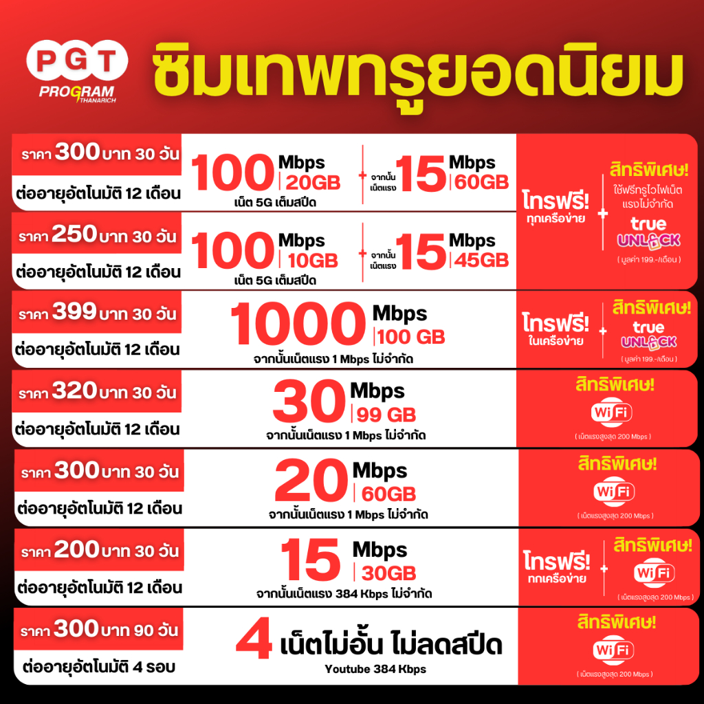 ซิมสมัครได้ทุกโปร