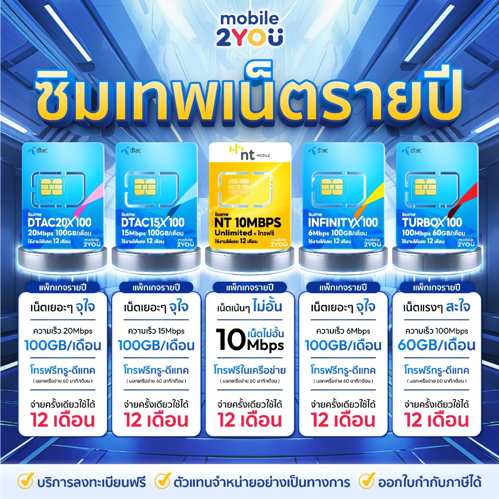   พร้อมส่ง  ซิม เน็ตไม่อั้น ซิมรายปี ซิมเทพทรู NT Thunder ซิมเทพดีแทค ซิมเทพ fast70 โทรไม่อั้น mobile2you