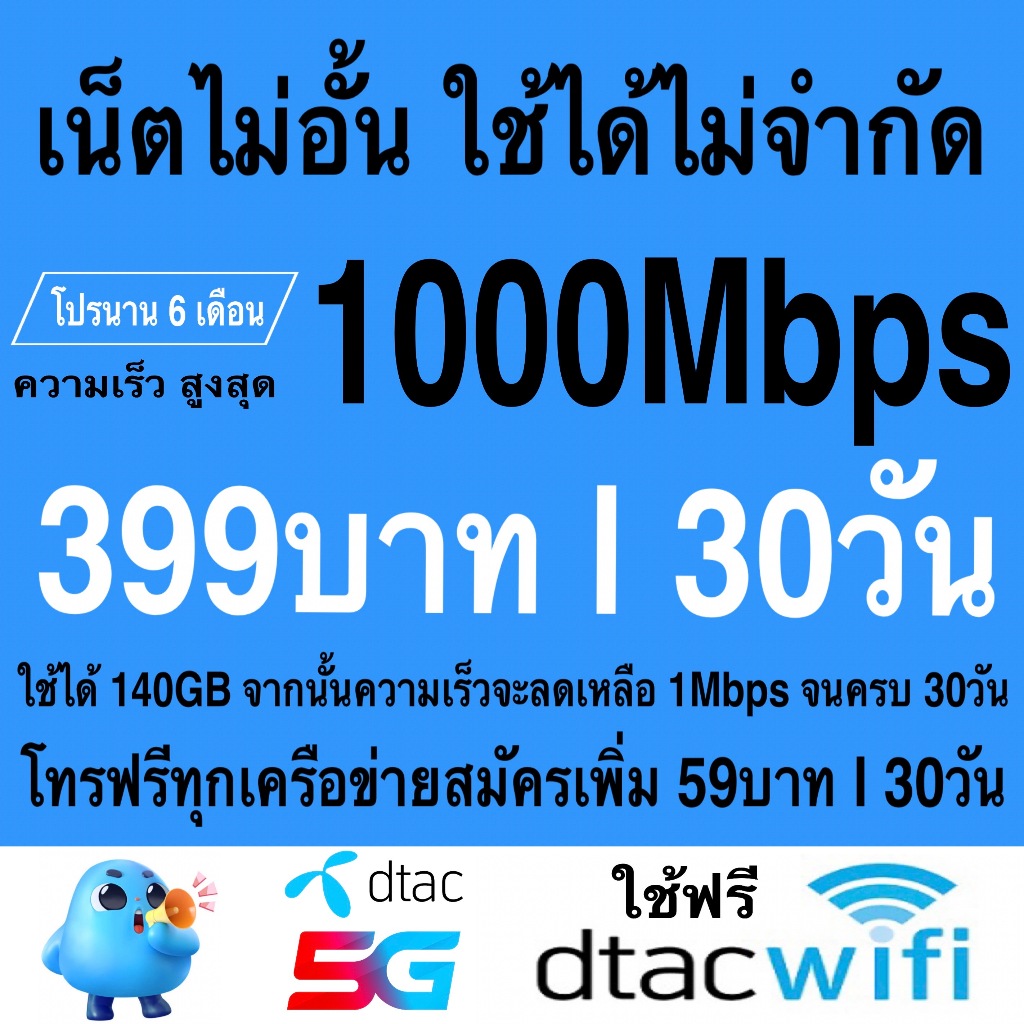 1000Mbps (140GB)