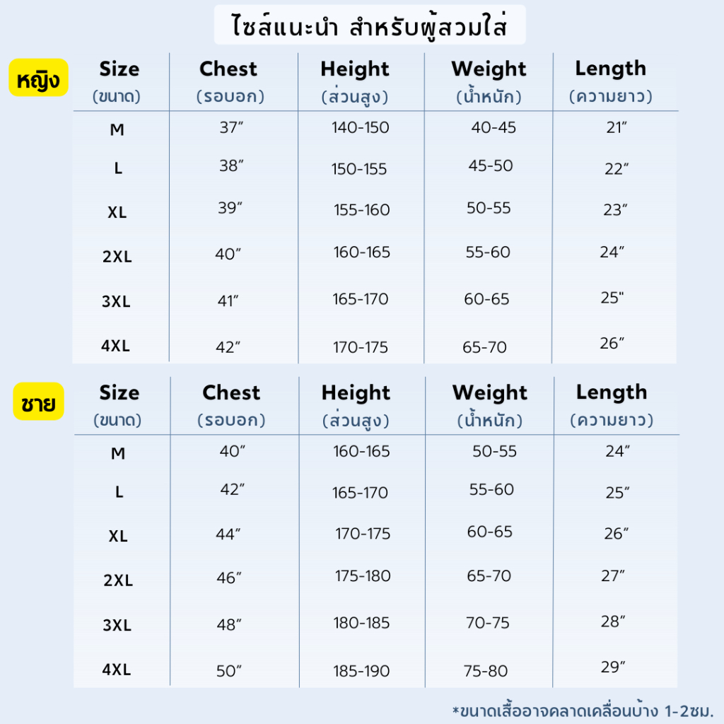 สั่งในไลฟ์ลด50 เสื้อกันแดดกันยูวี UV UPF50 เสื้อแขนยาวกันแดดมีหมวกฮู้ด เนื้อผ้าบางเบา ใส่แล้วไม่ดำไม่ร้อน 