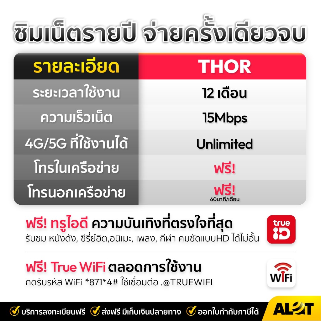 ชุด3  ตัวแทนทรู  ซิมทรู ซิมเทพ ซิมเทพทรู ออกใบกำกับได้ ชิมเทพธอร์ 15mbps 1ปี เนตไม่อั้น เน็ตไม่หมด ไม่ลดสปีด โทรฟรีทรู